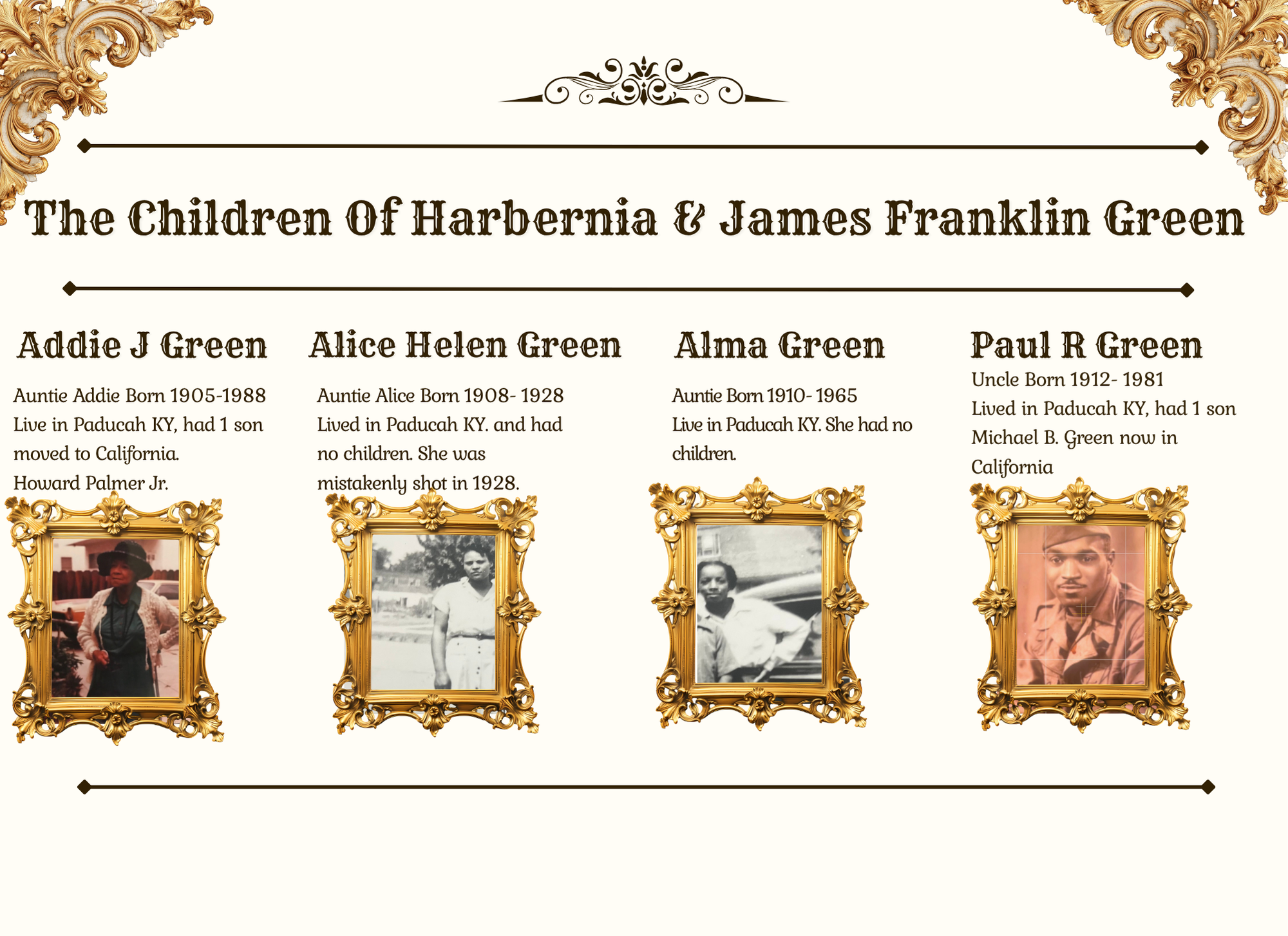 The children: Addie J Green, Alice Helen Green, Alma Green, Paul R Green
